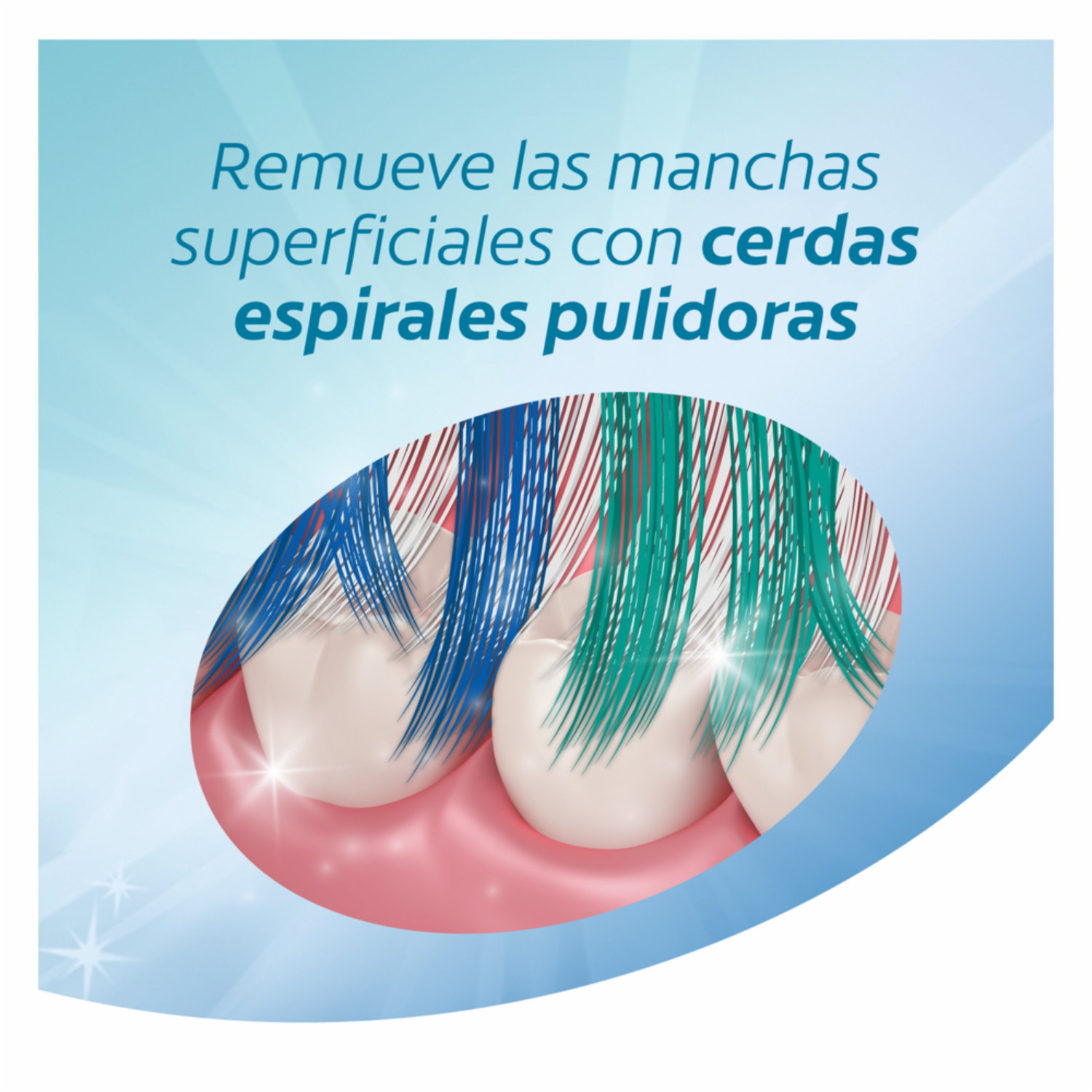 Cepillo Dental Triple Acción Extra Blancura COLGATE 1X2 Unidades