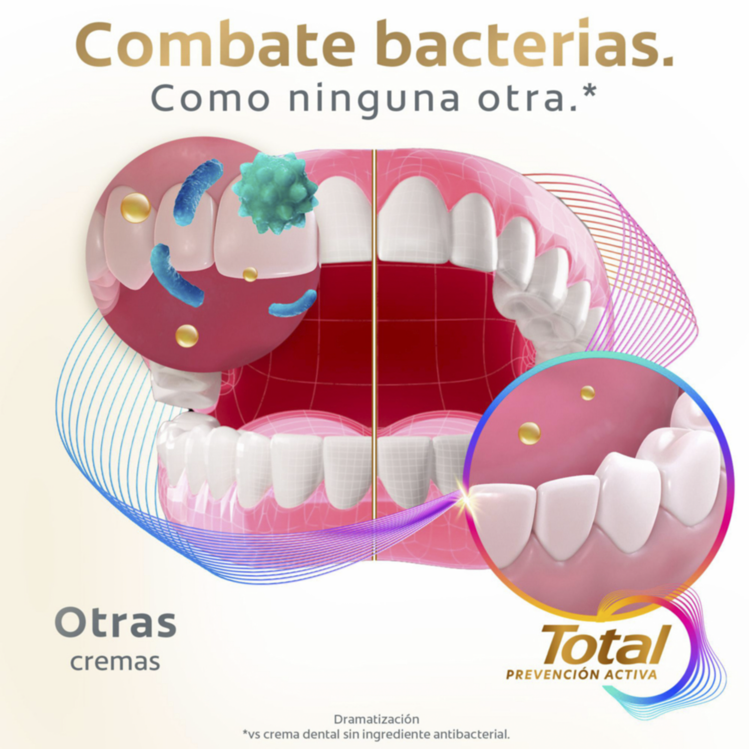 Pasta Dental Total Anti Sarro Prevención Activa COLGATE 3 X 75Ml