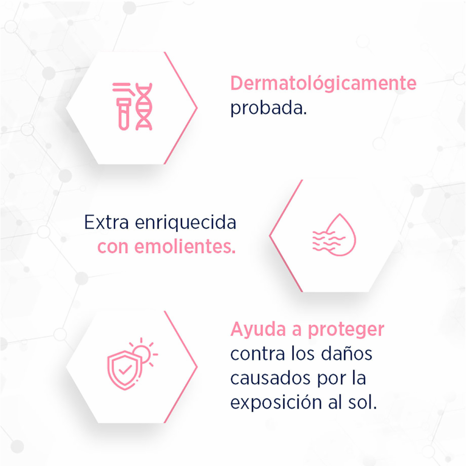 Crema Corporal Prevención LUBRIDERM 400 Ml