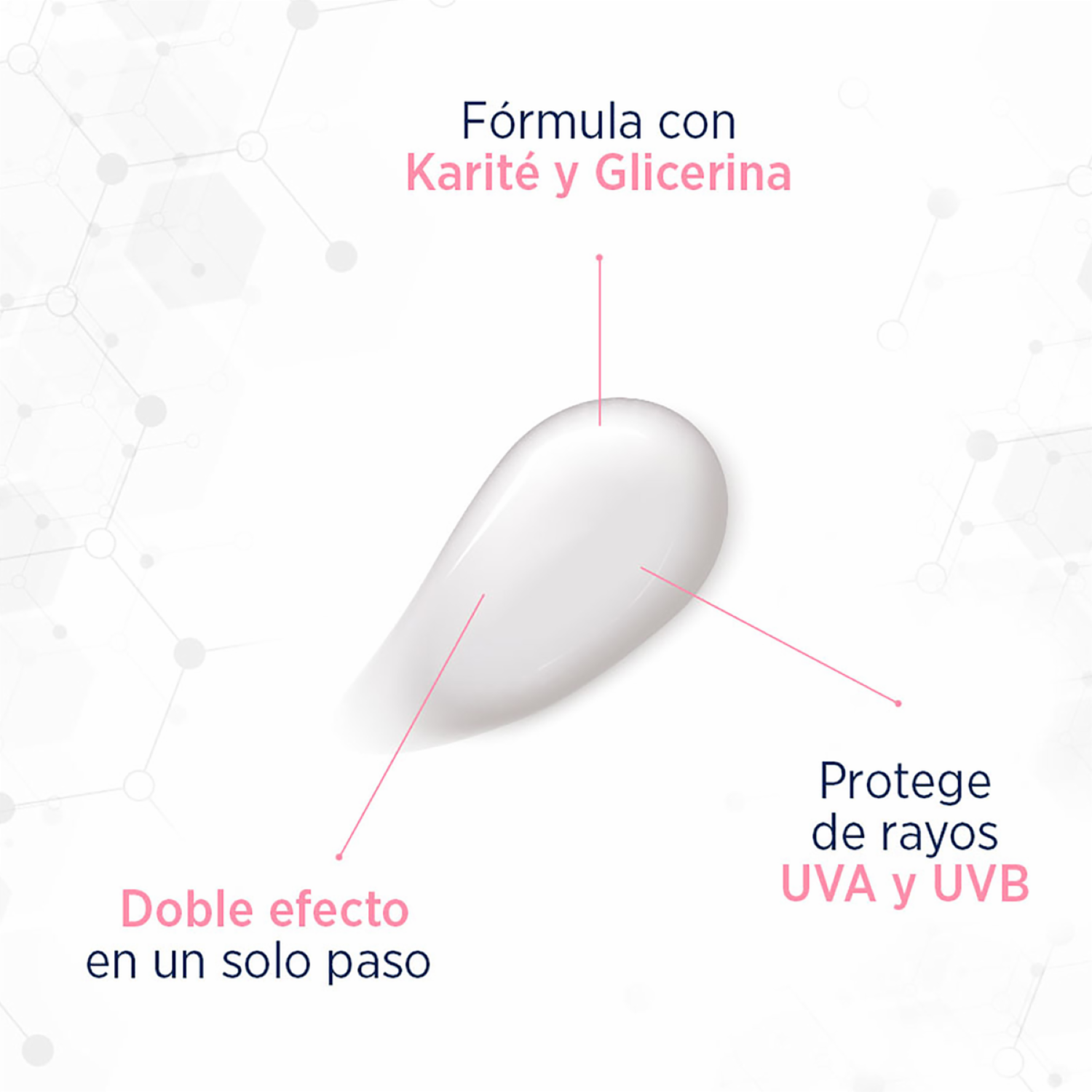 Crema Corporal Prevención LUBRIDERM 400 Ml