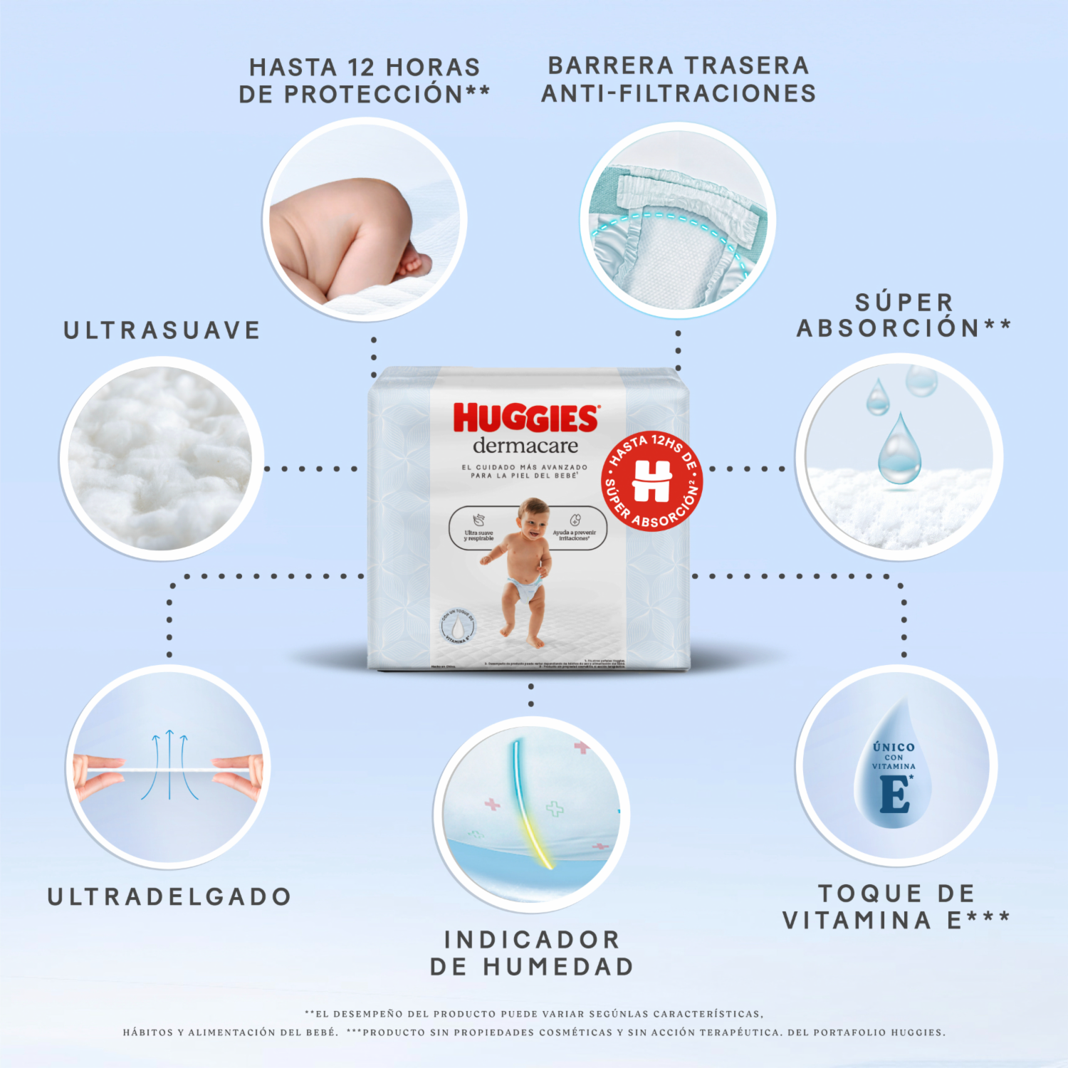 Pañales Dermacare 4/XG HUGGIES 38 Unidades