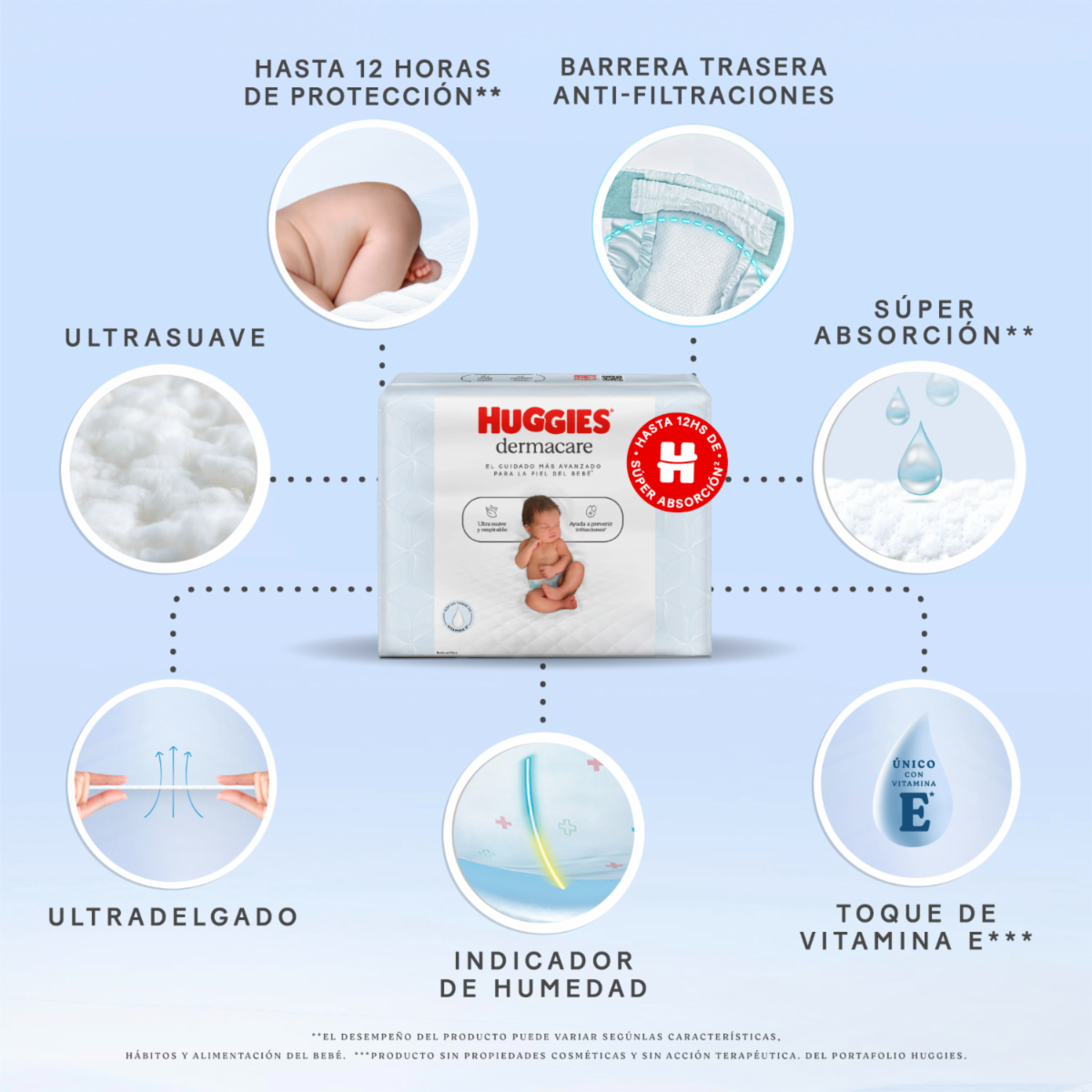 Pañales Dermacare 0/RN HUGGIES 78 Unidades