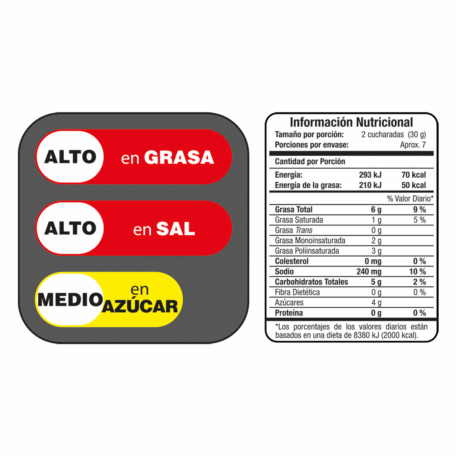 Aderezo Honey Mustard Con Especias Naturales Sin Sabores Artificiales ESY 200 G