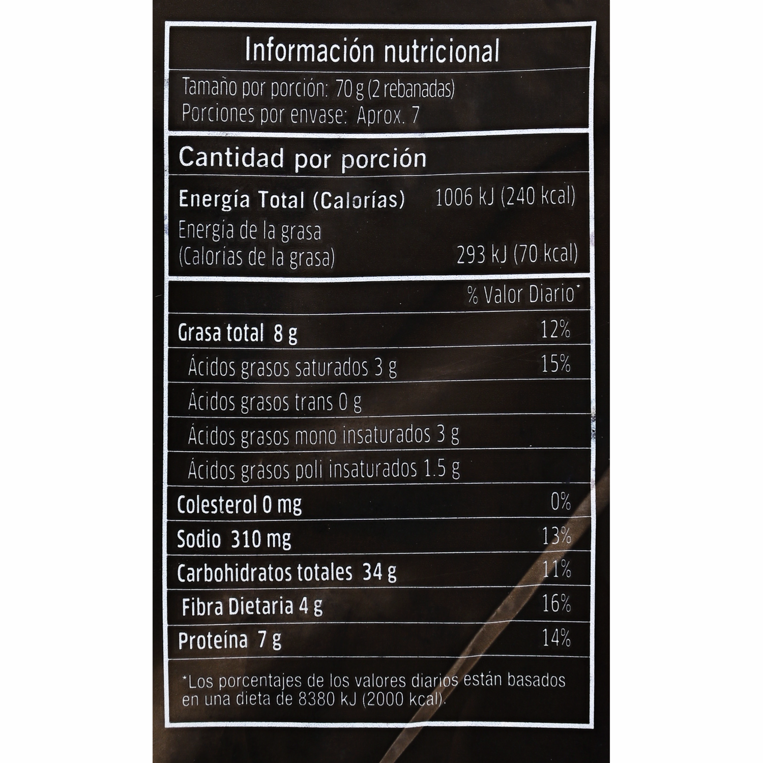 Pan Gourmet Frutos Rojos & Almendras MODERNA 500 G