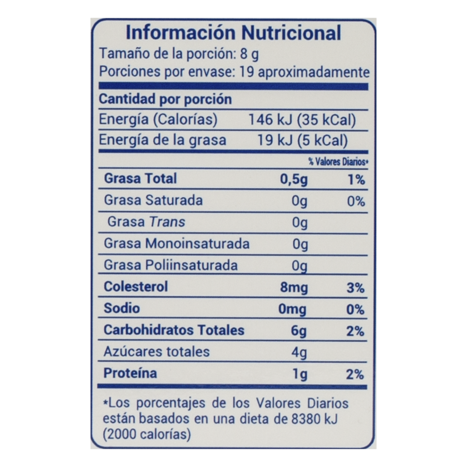 Deditos De Dama Tradicionales LA ORIGINAL 150 G