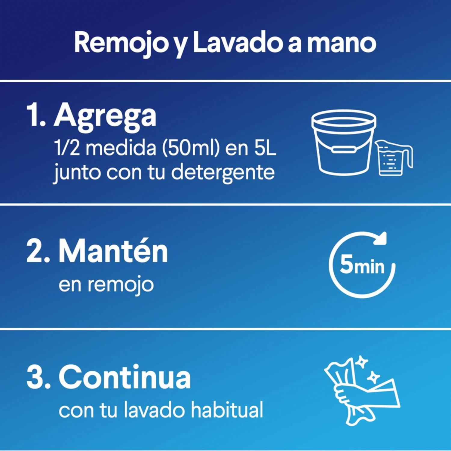 Quitamanchas Blancos Intensos Para Ropa CLOROX 500 Ml
