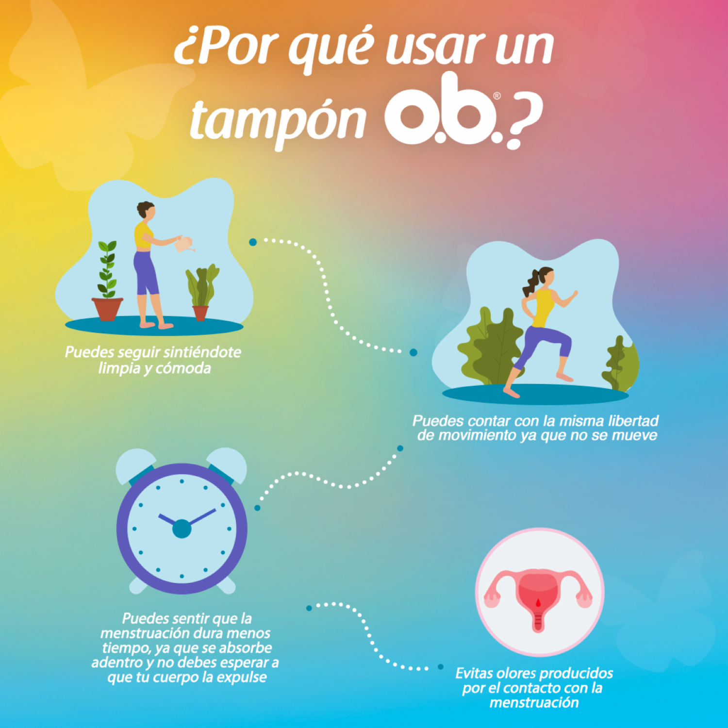 Tampón Original Súper O.B. 8 U
