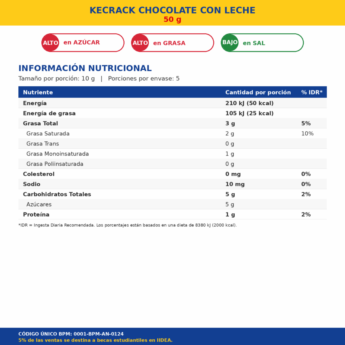 Chocolate Con Leche En Barra Willian Pacho KECRACK 50 G
