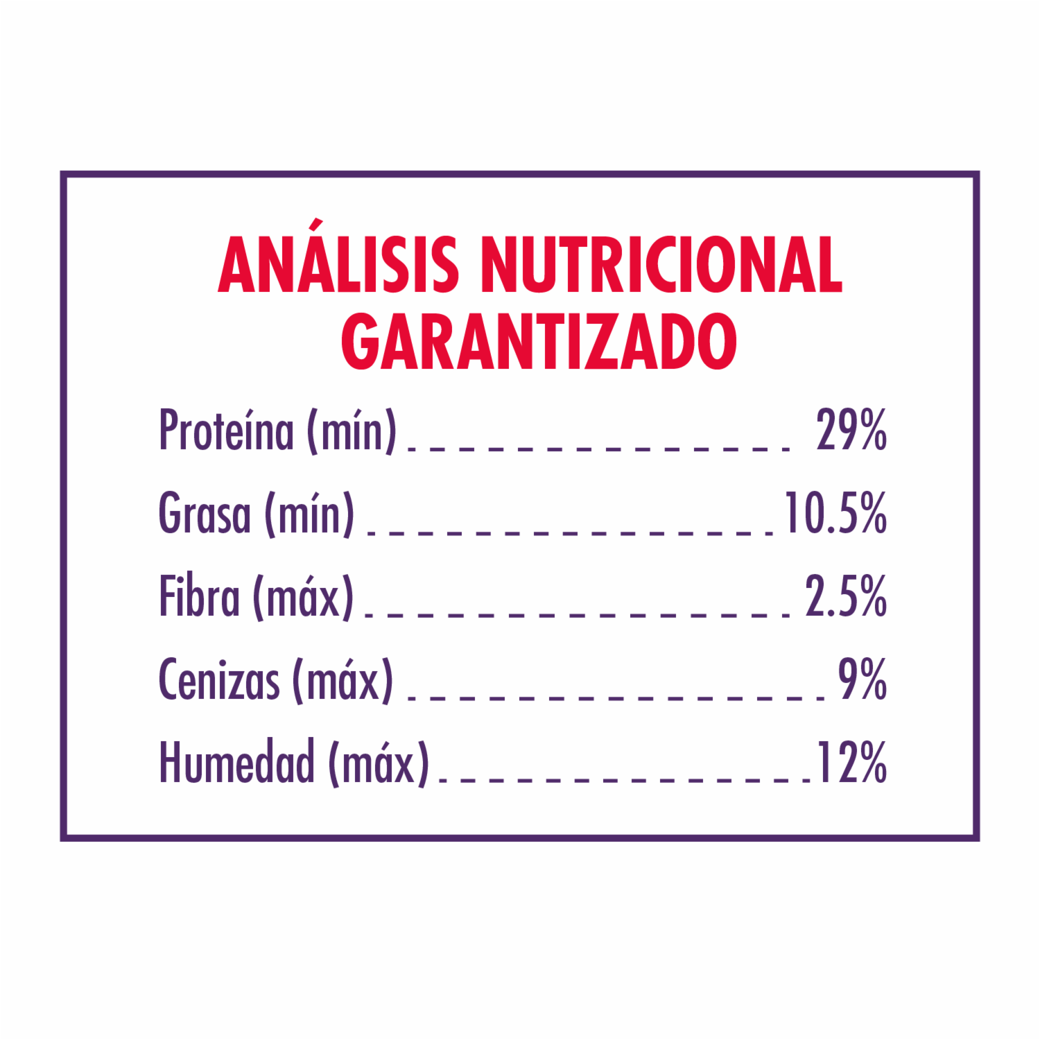 Alimento Para Gatitos Adulto Sabor A Pollo SUPERMAXI 1.50 Kg