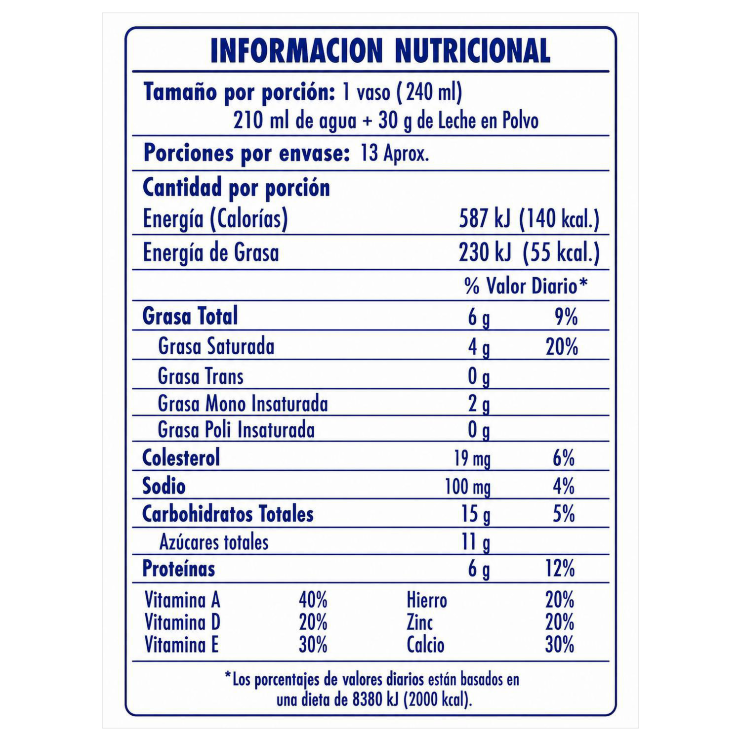 Leche En Polvo Fortificada Con Vitaminas SUPERMAXI 400 G
