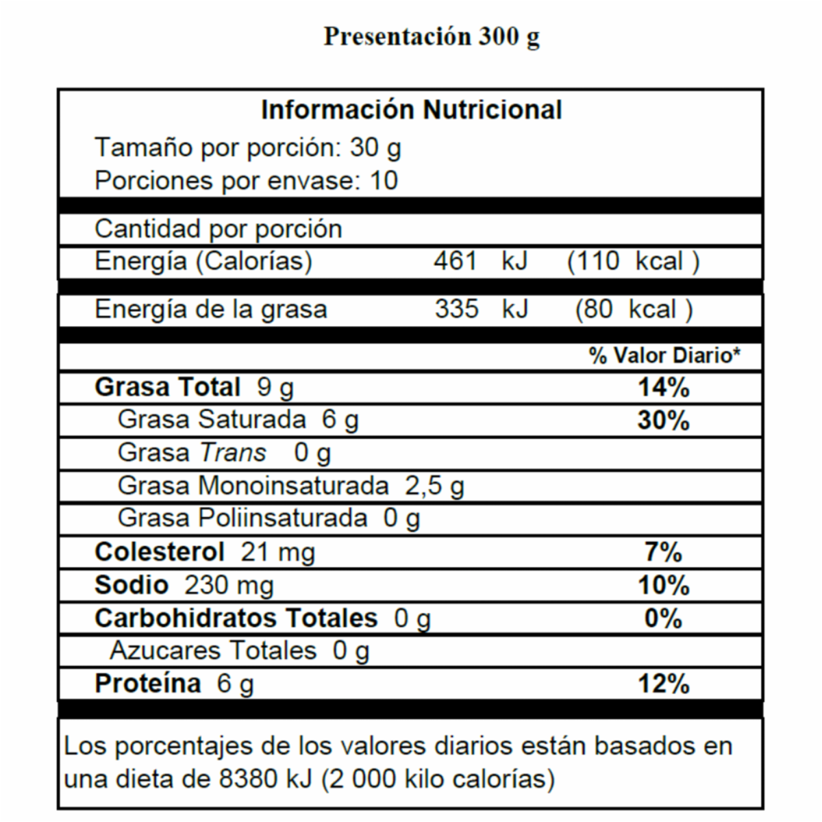 Queso Azul Gongorzola ROSSI 300 G
