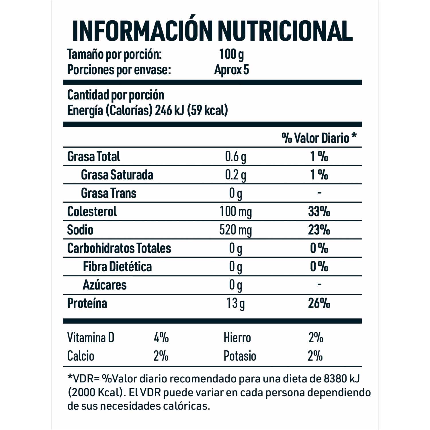 Camarón Pelado y Desvenado Jumbo SANTA PRISCILA 454 G