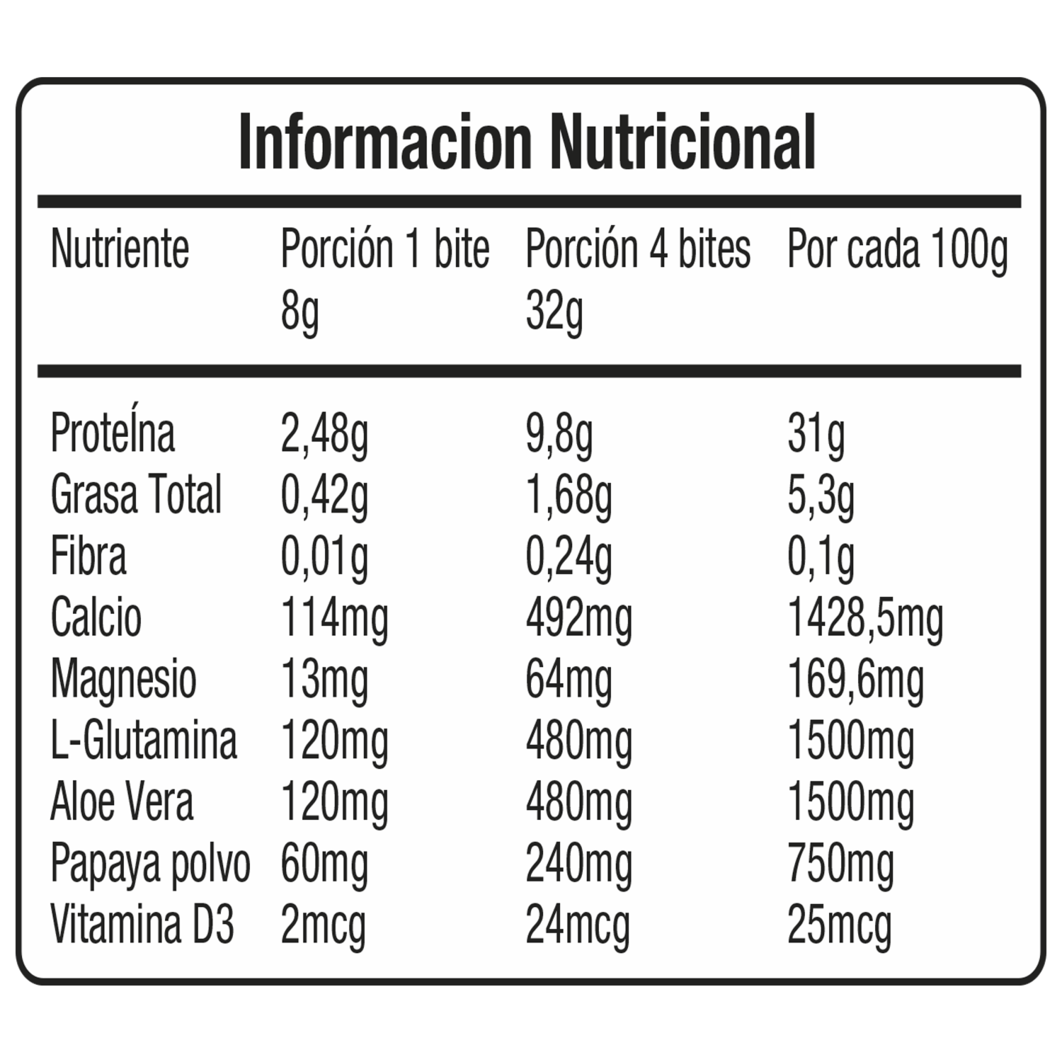 Snack Para Mascotas Con Fibras Digestivas DOCTORPET 160 G