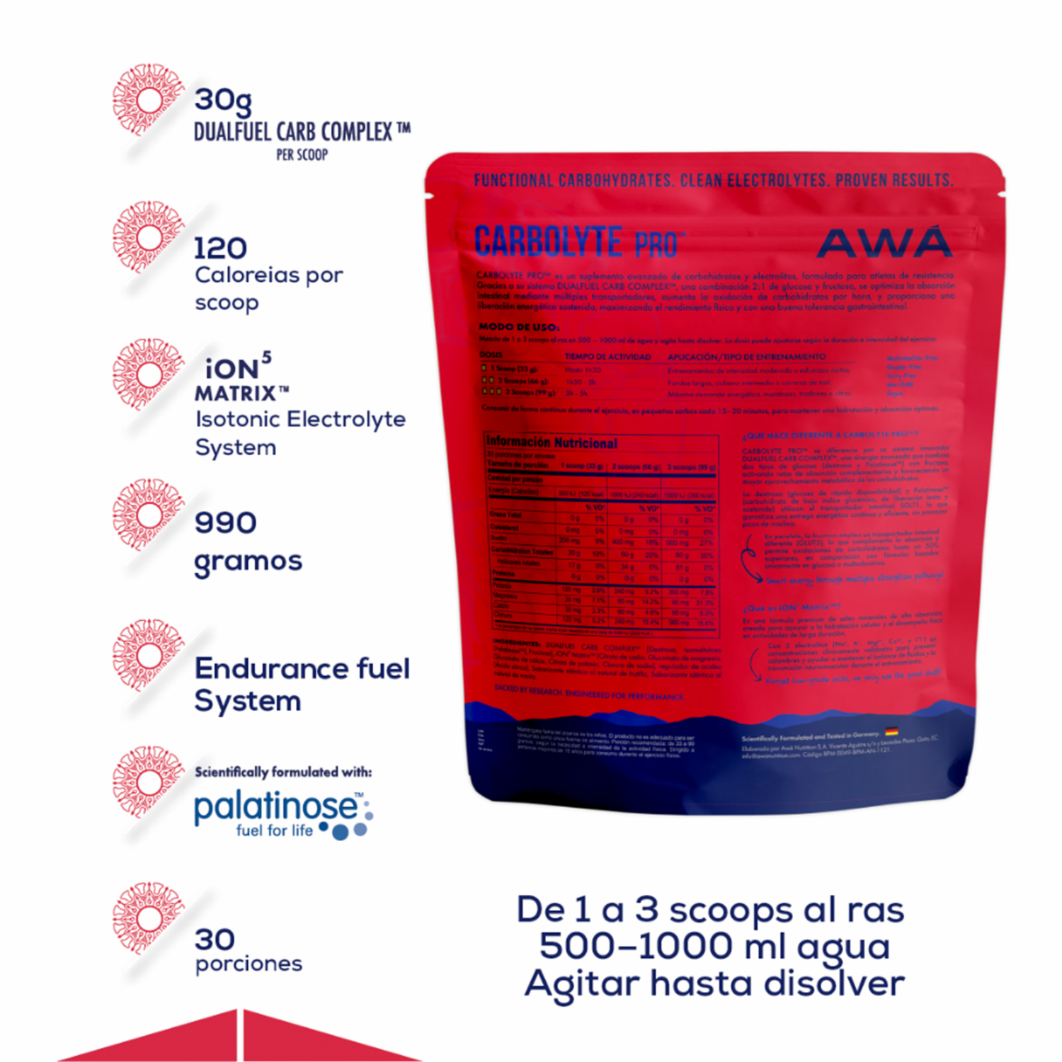 Suplemento Nutricional Carbolyte Pro Strawberry AWA NUTRITION 990 G