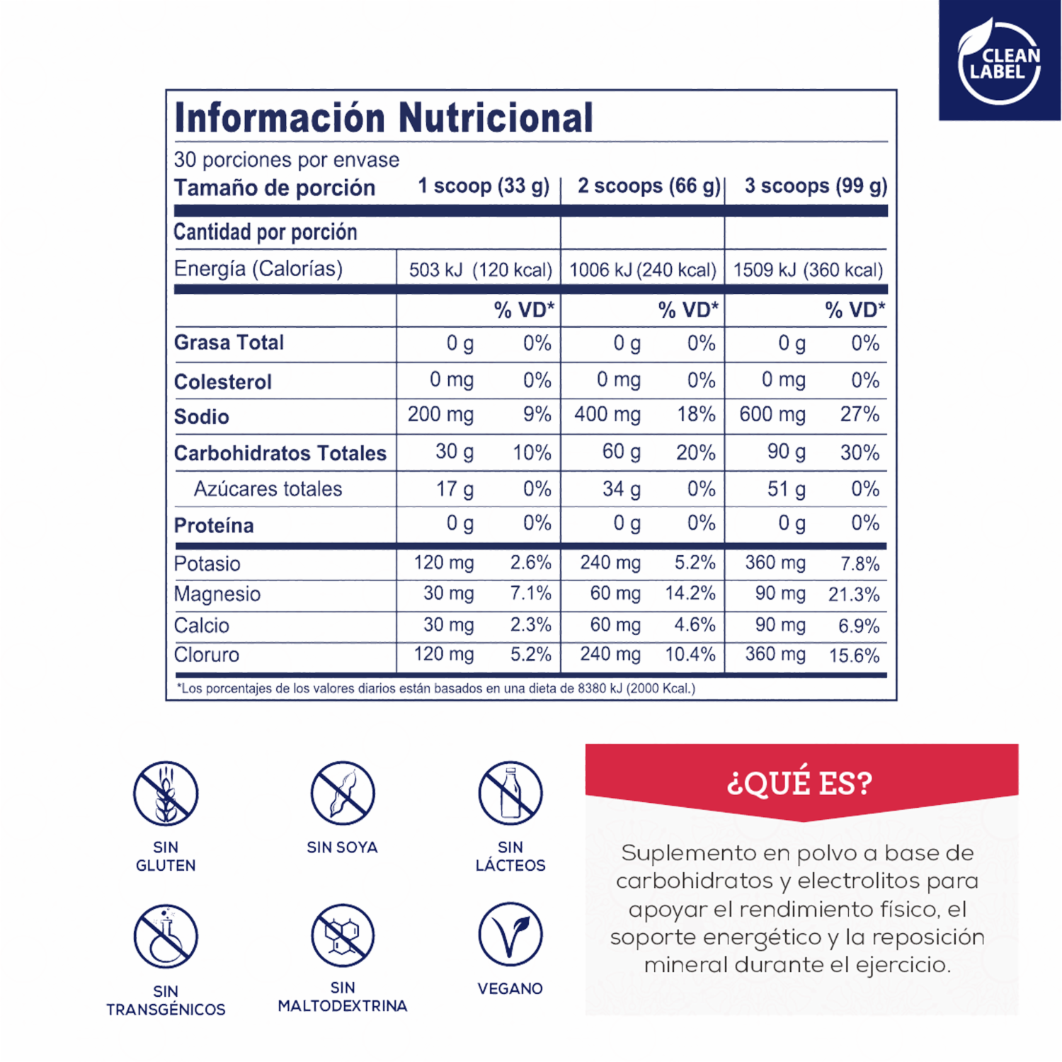 Suplemento Nutricional Carbolyte Pro Strawberry AWA NUTRITION 990 G